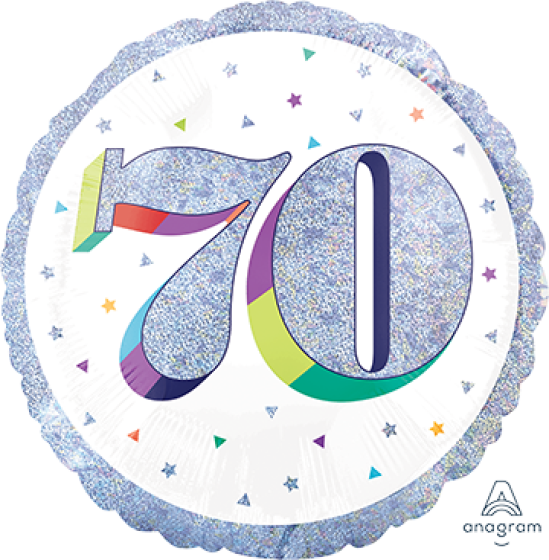 Milestone Birthdays